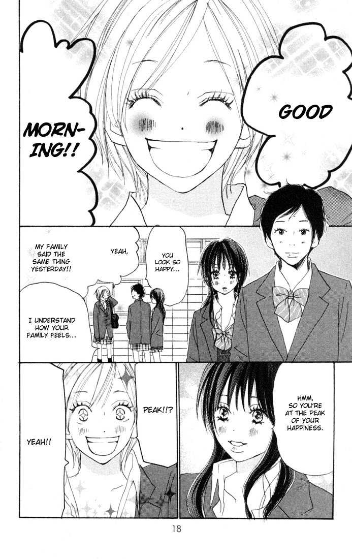 High School Debut Chapter 21 page 19 - Chapter 21