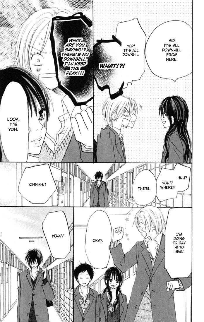 High School Debut Chapter 21 page 20 - Chapter 21