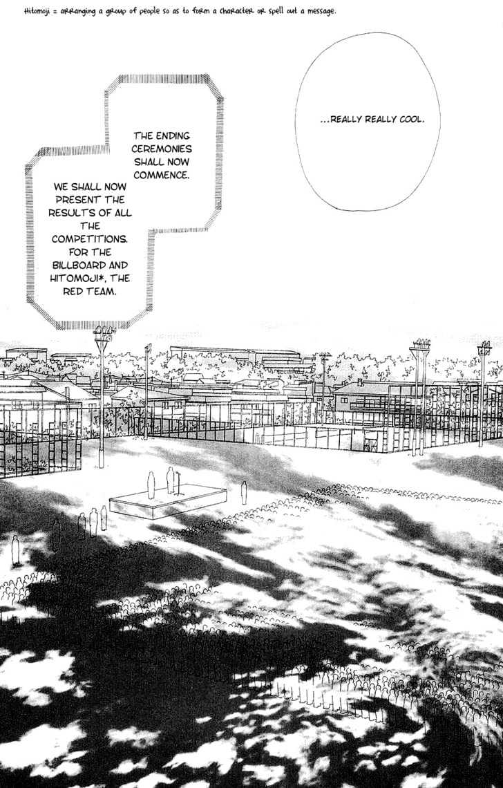 High School Debut Chapter 37 page 35 - Chapter 37