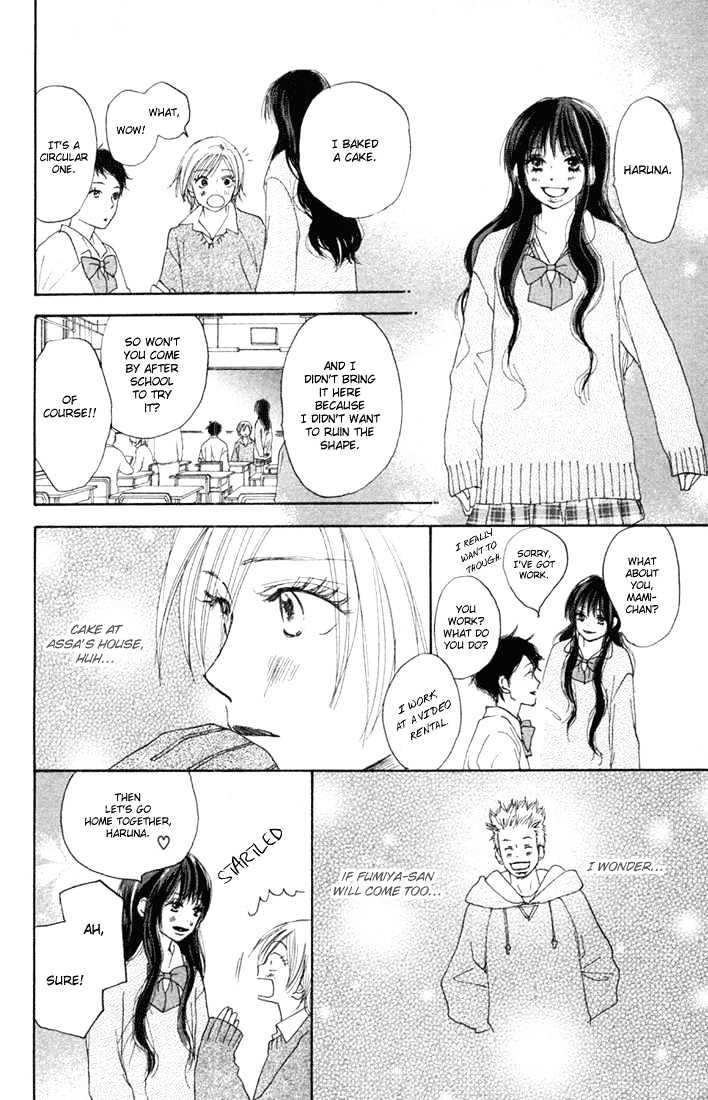 High School Debut Chapter 4 page 33 - Chapter 4