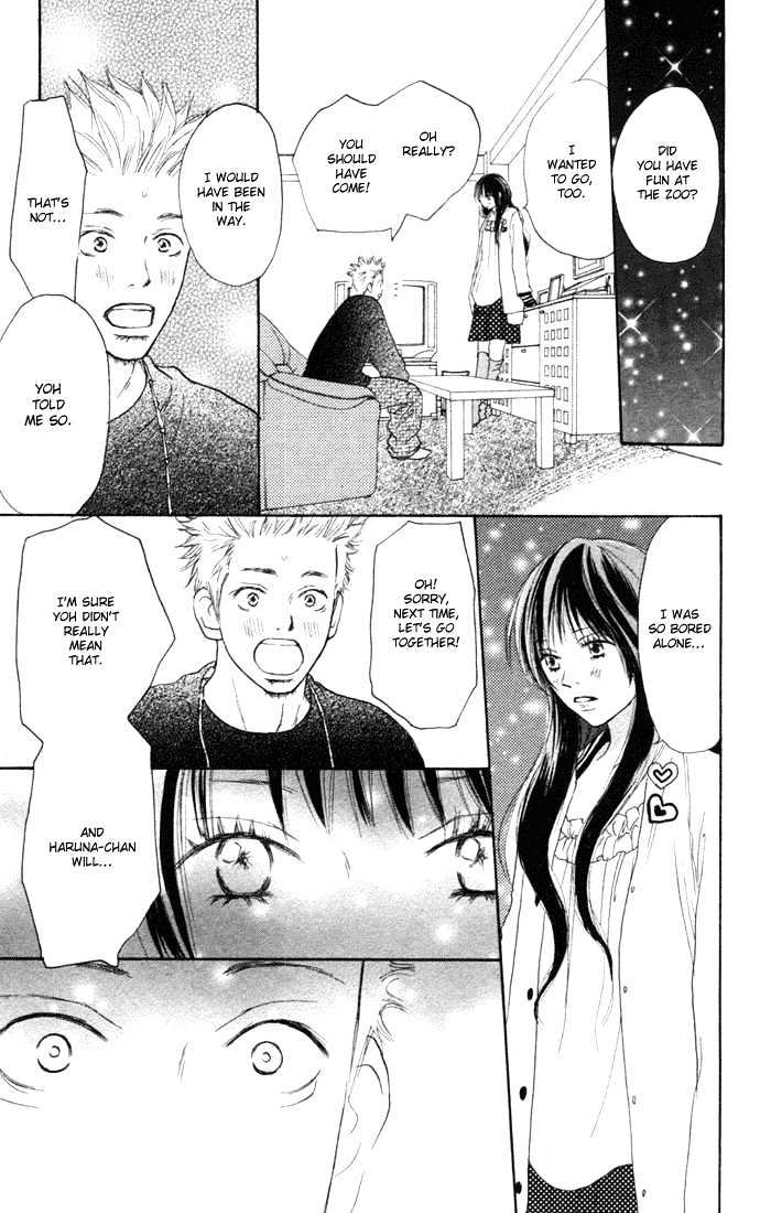 High School Debut Chapter 5 page 38 - Chapter 5