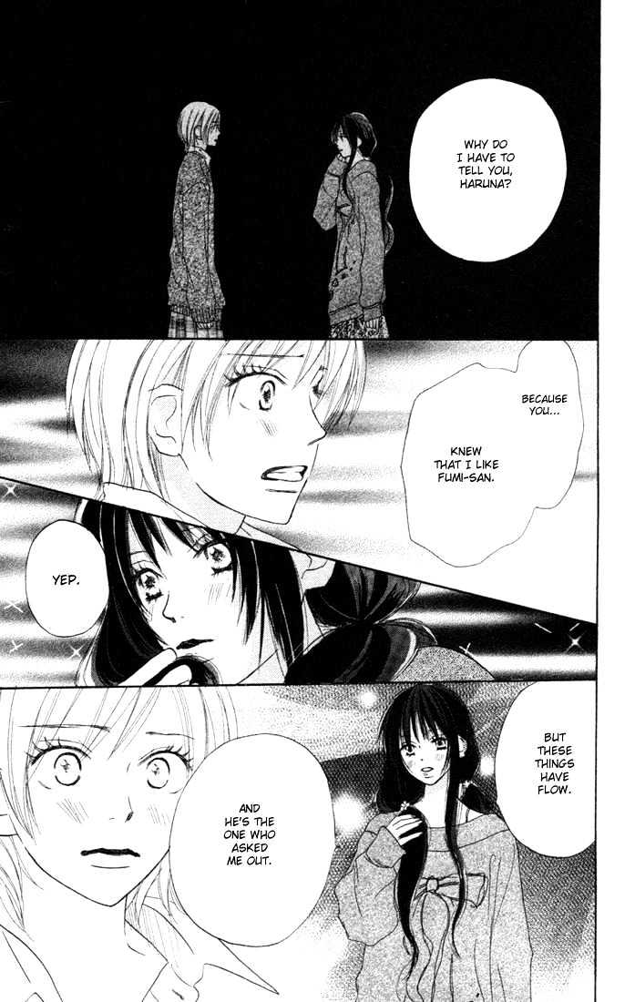 High School Debut Chapter 6 page 24 - Chapter 6