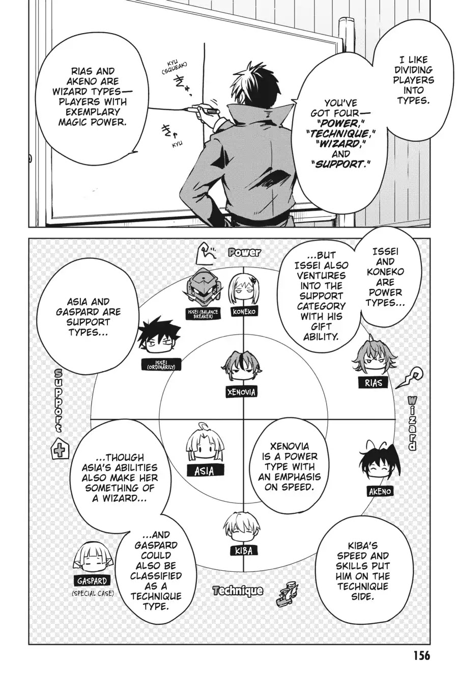 High-School DxD Chapter 67 page 12 - Chapter 67: Odin