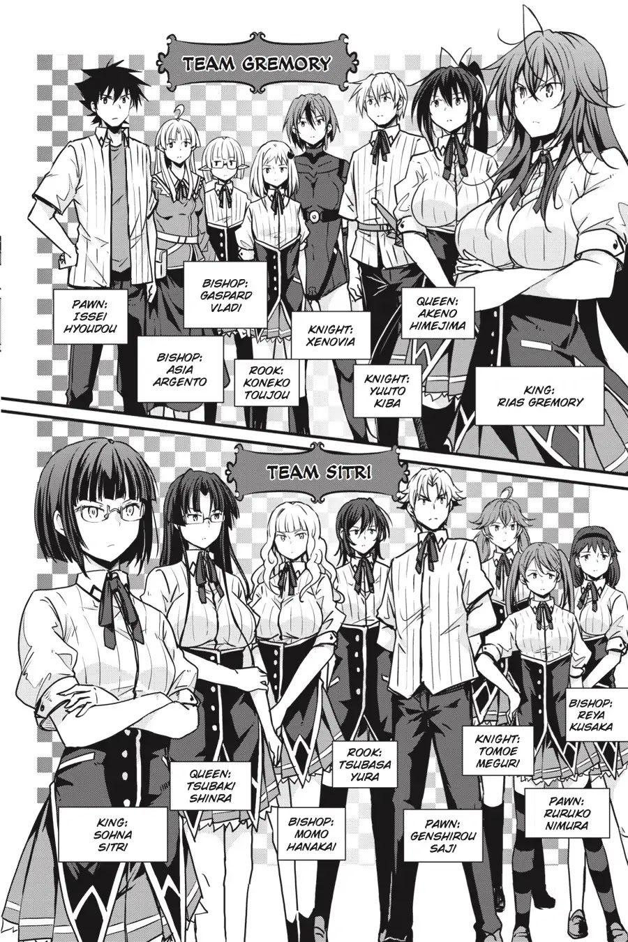 High-School DxD Chapter 69 page 10 - Chapter 69: President VS. Council President - The Battle's First Half! (Part 2)