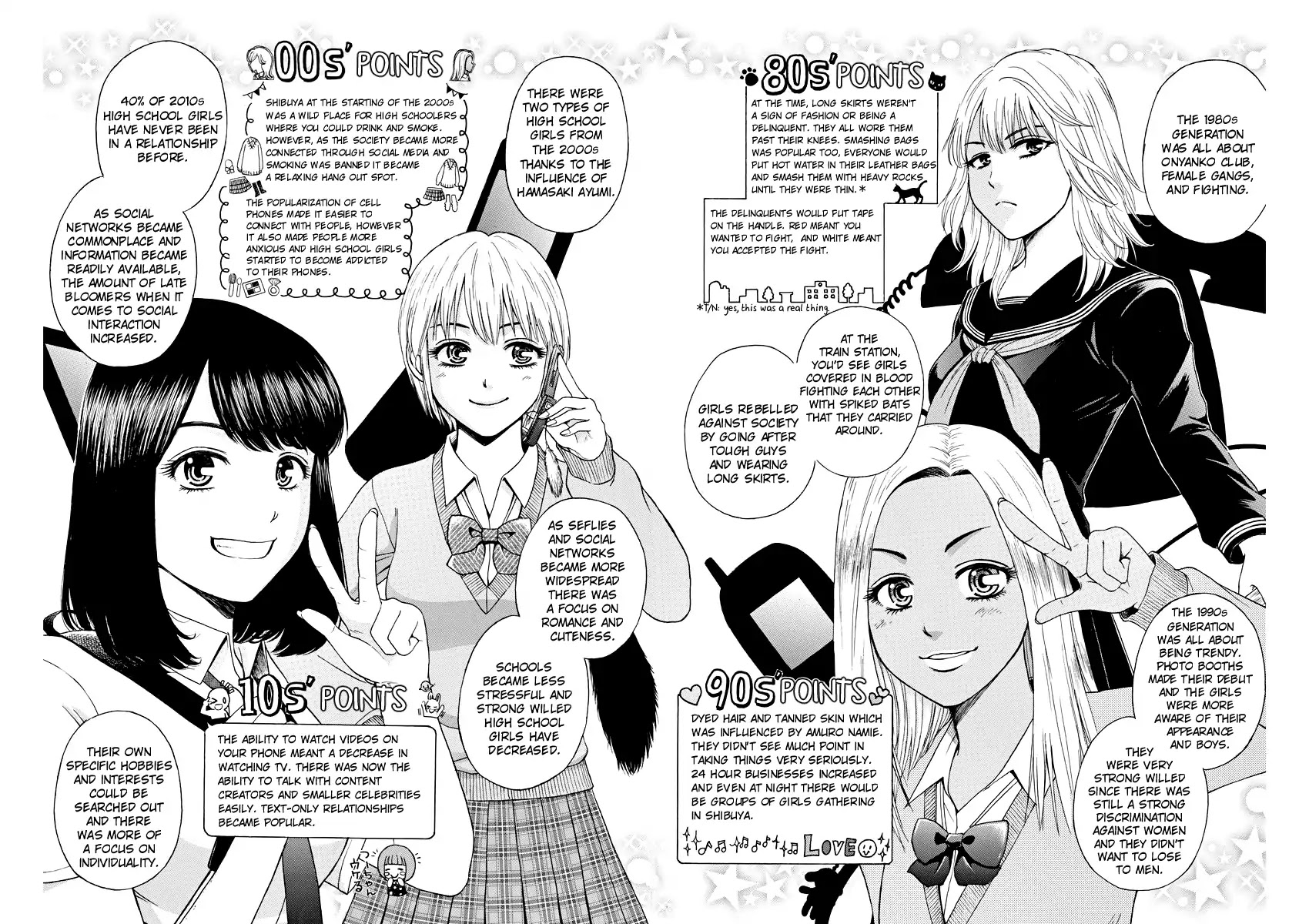 High School Girl Kingdom Tokyo Chapter 2 page 15 - Chapter 2: The Enemy Base