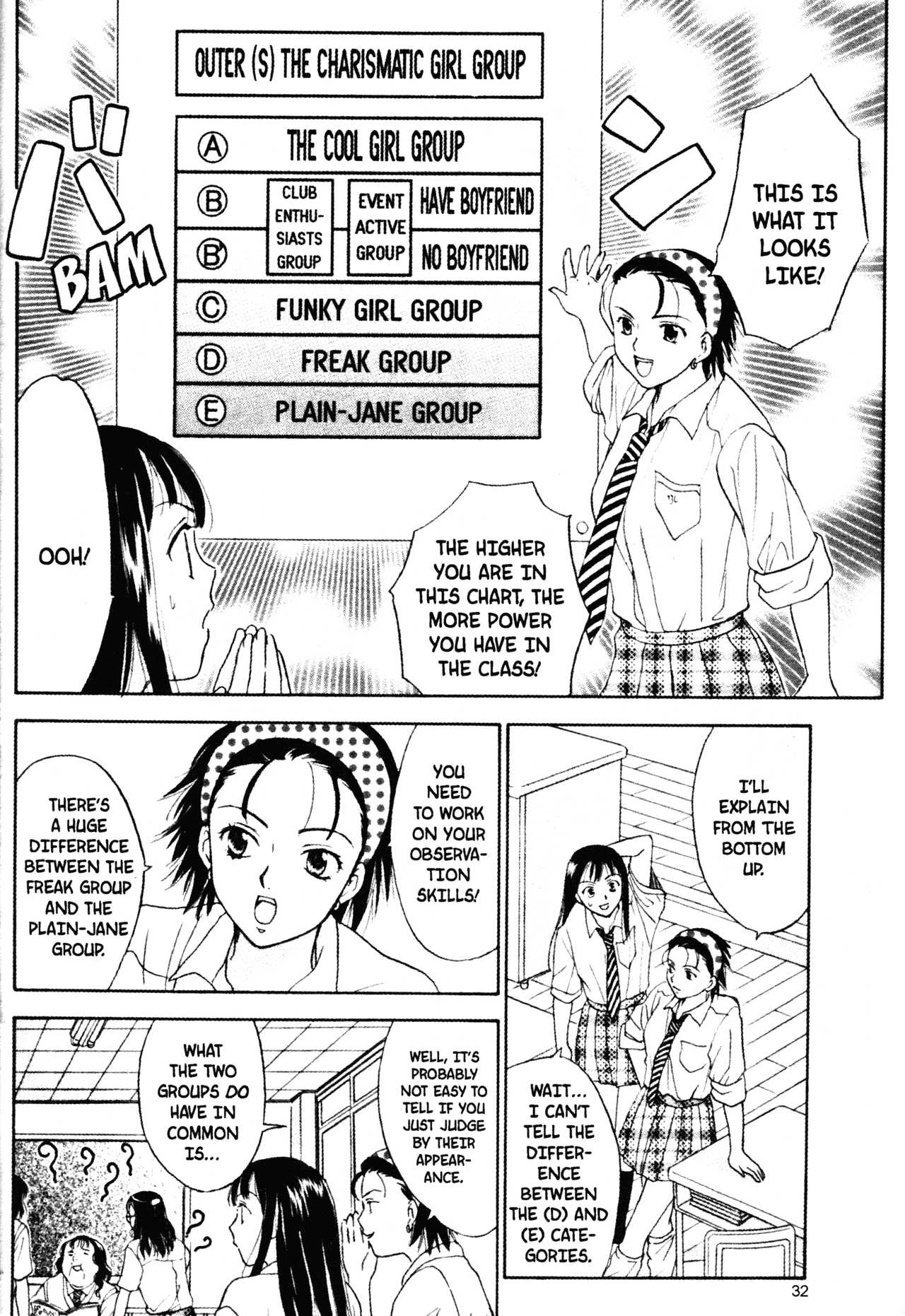 High School Girls Chapter 41 page 10 - Chapter 41