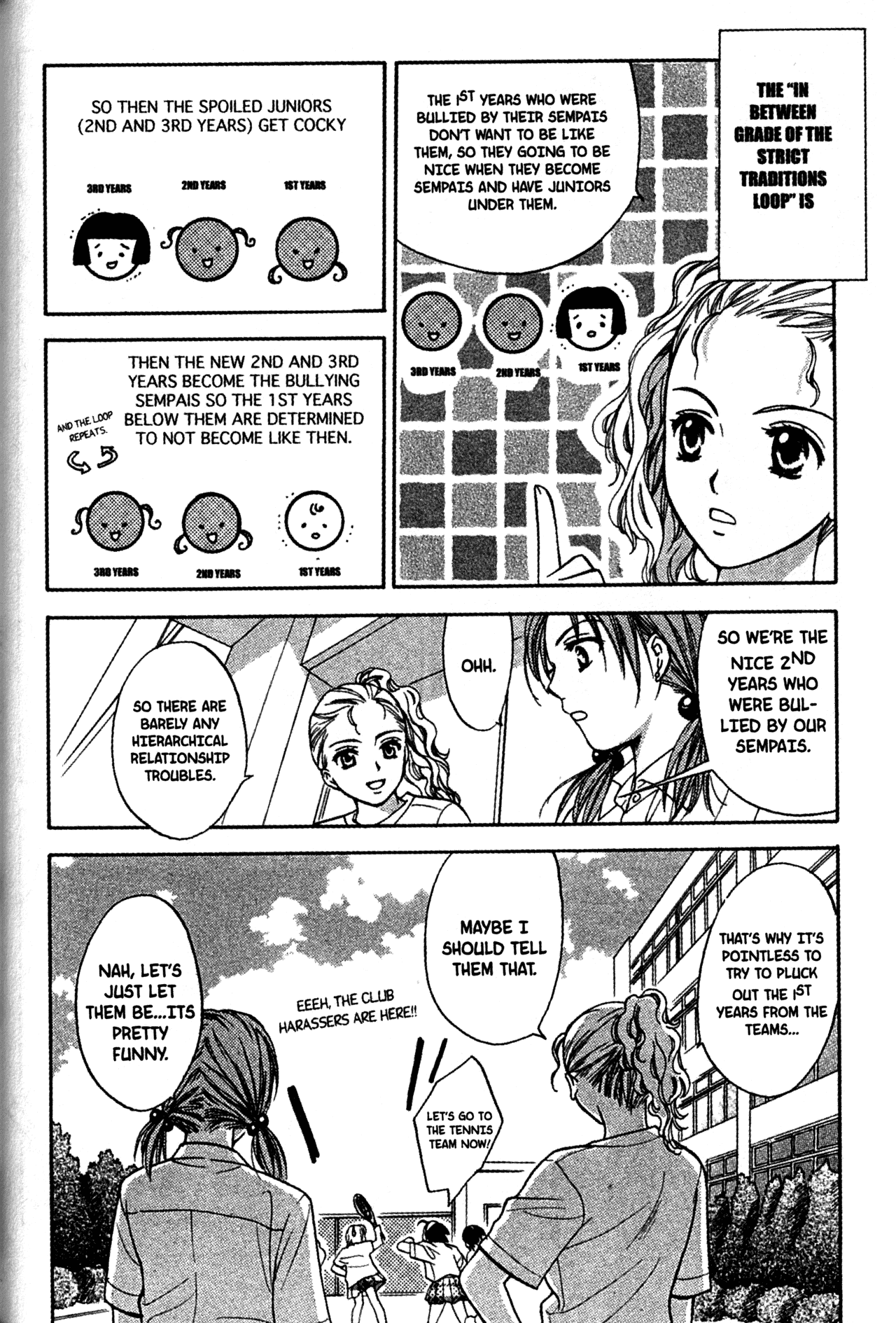 High School Girls Chapter 55 page 22 - Chapter 55