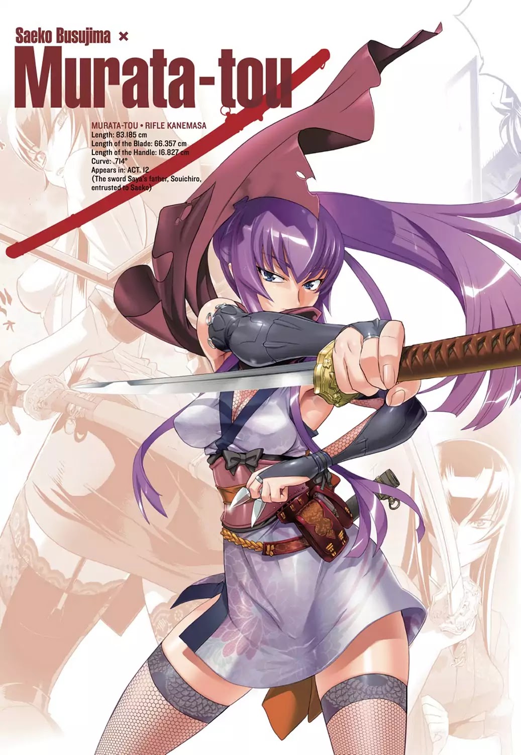 High School of the Dead - Full Color Edition Chapter 12.5 page 2 - Chapter 12.5: List of Weapons part 2