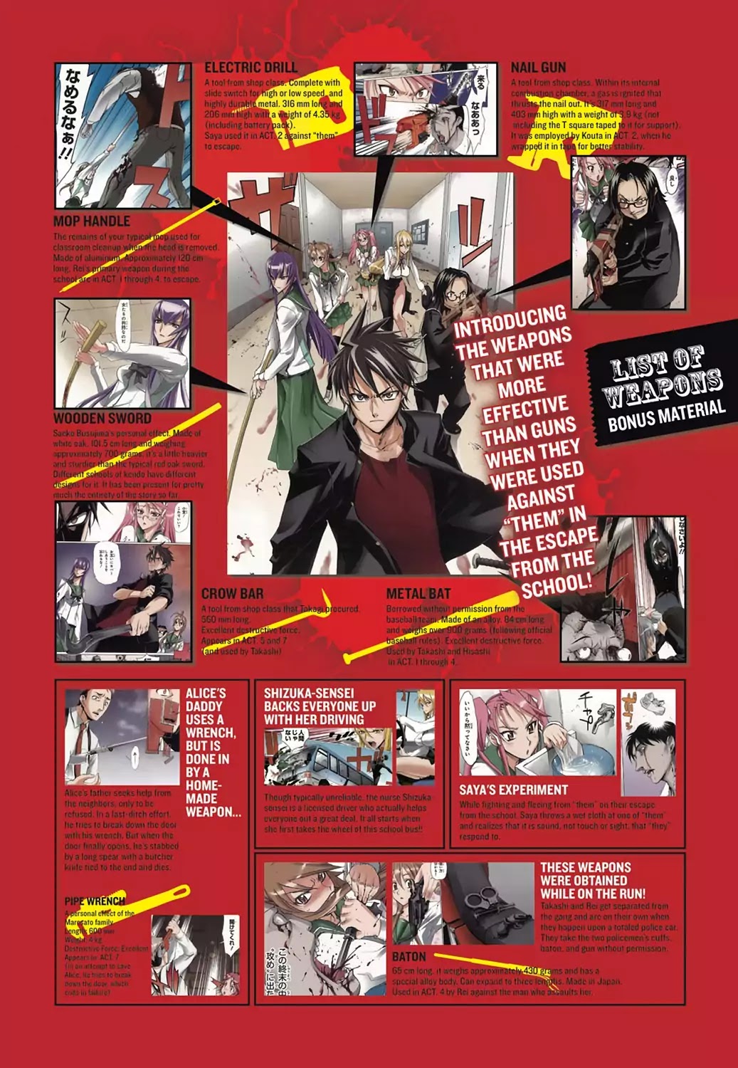High School of the Dead - Full Color Edition Chapter 12.5 page 7 - Chapter 12.5: List of Weapons part 2