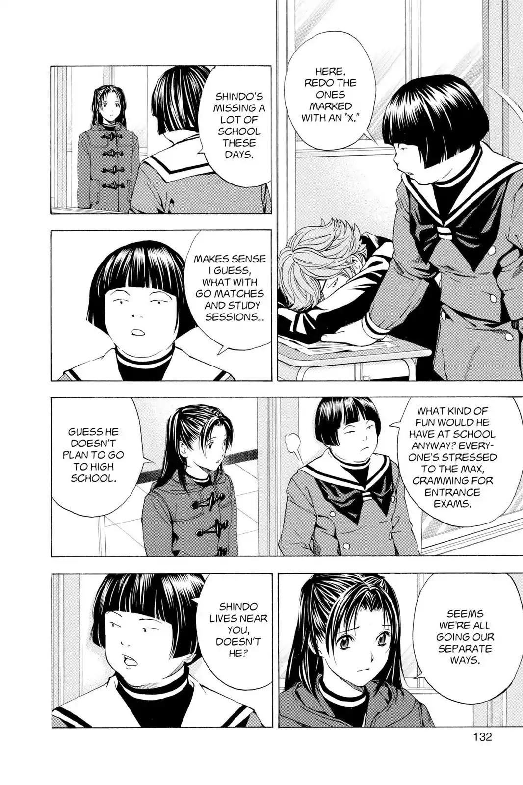 Hikaru no Go Chapter 154 page 6 - Chapter 154: Kenzan Ueshima!