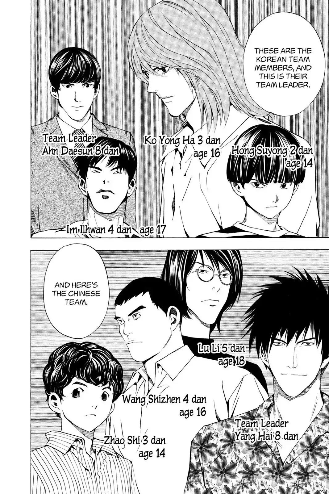 Hikaru no Go Chapter 167 page 20 - Chapter 167: The Boys