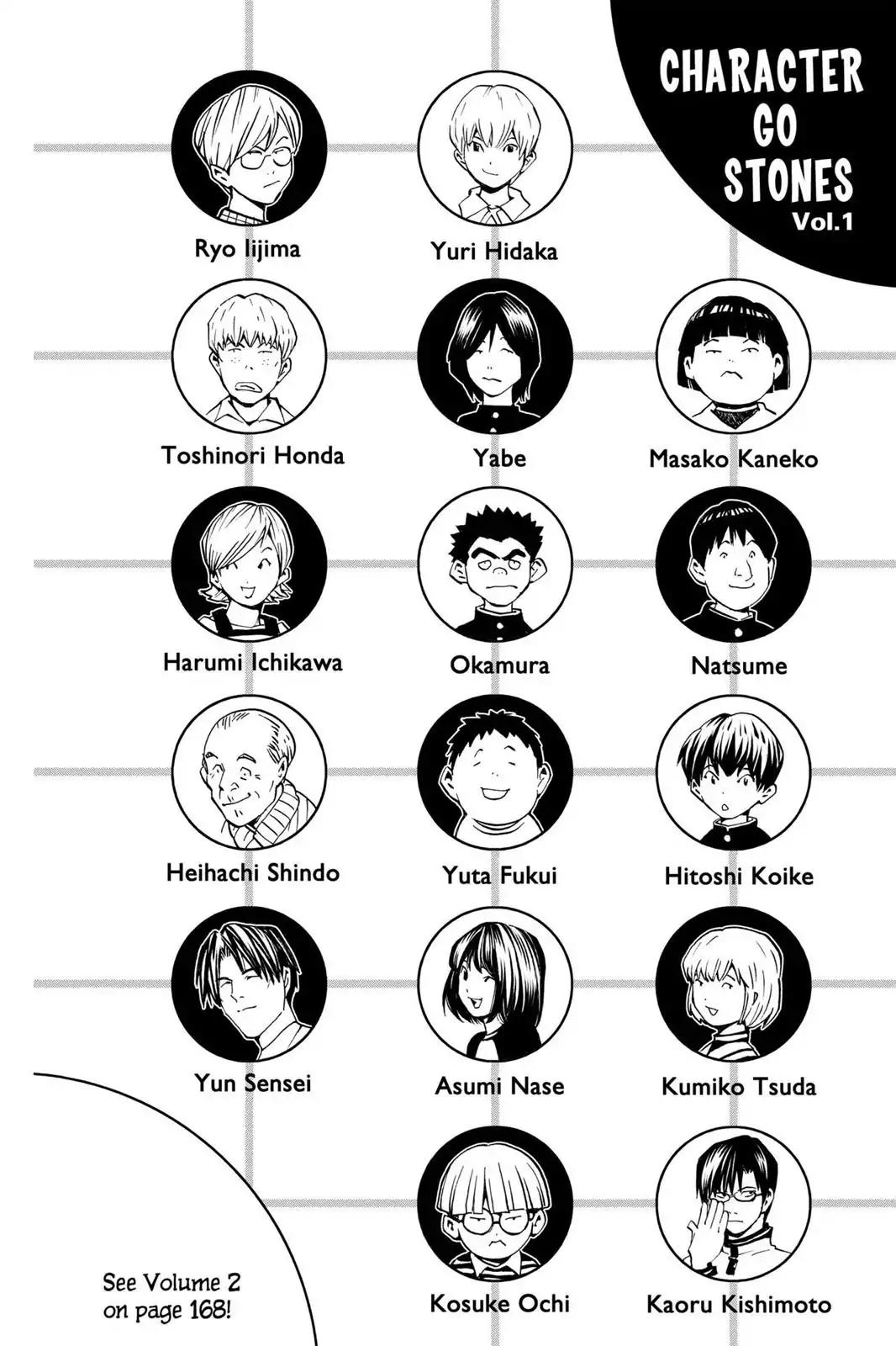 Hikaru no Go Chapter 179 page 20 - Chapter 179: China vs. Japan (Part 2)
