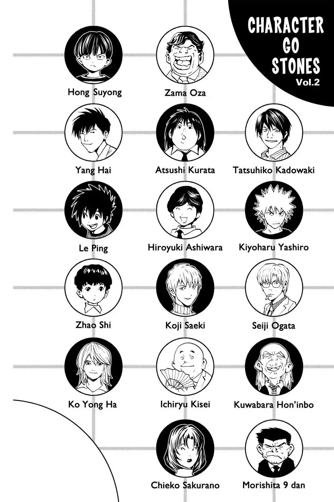 Hikaru no Go Chapter 182 page 22 - Chapter 182: Defeat Ko Yong Ha