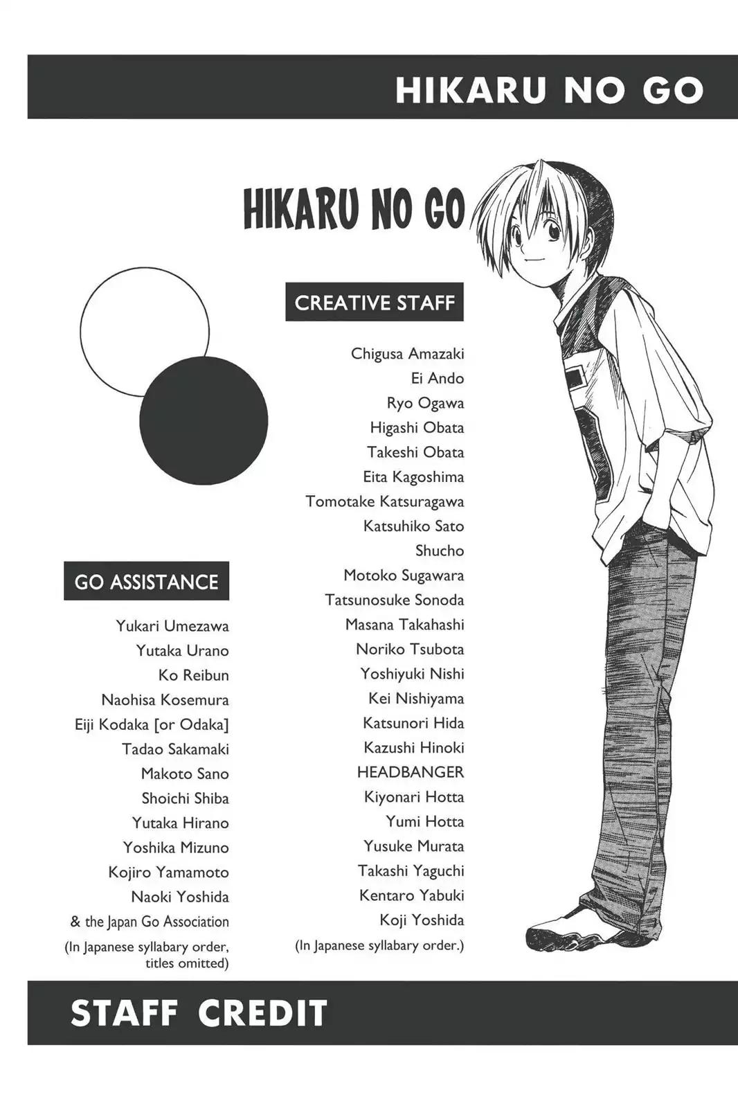 Hikaru no Go Chapter 189.6 page 27 - Vol.23 Bonus Story 2: Shoji! Oka! [END]