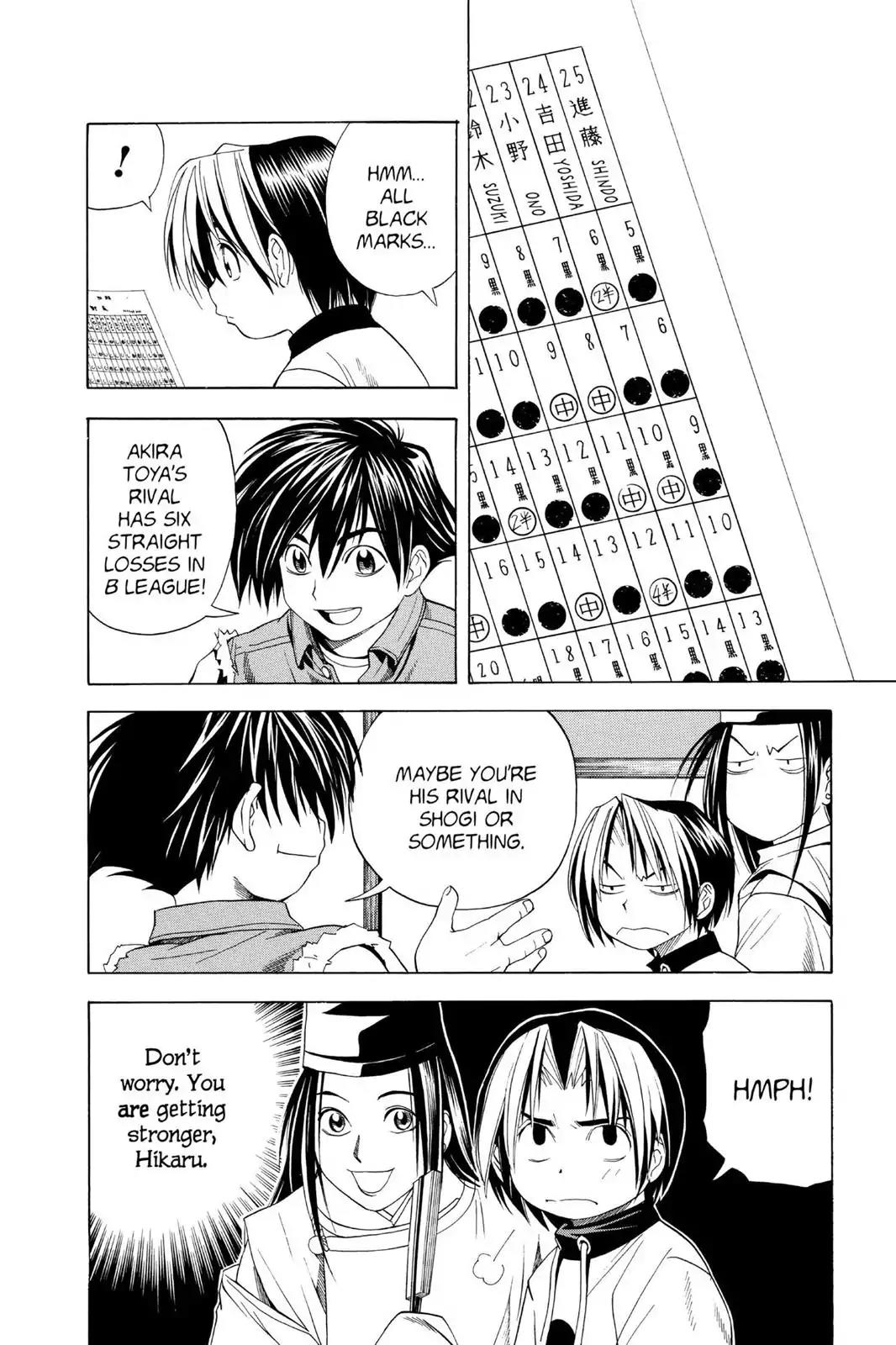 Hikaru no Go Chapter 46 page 2 - Chapter 46: Catalyst