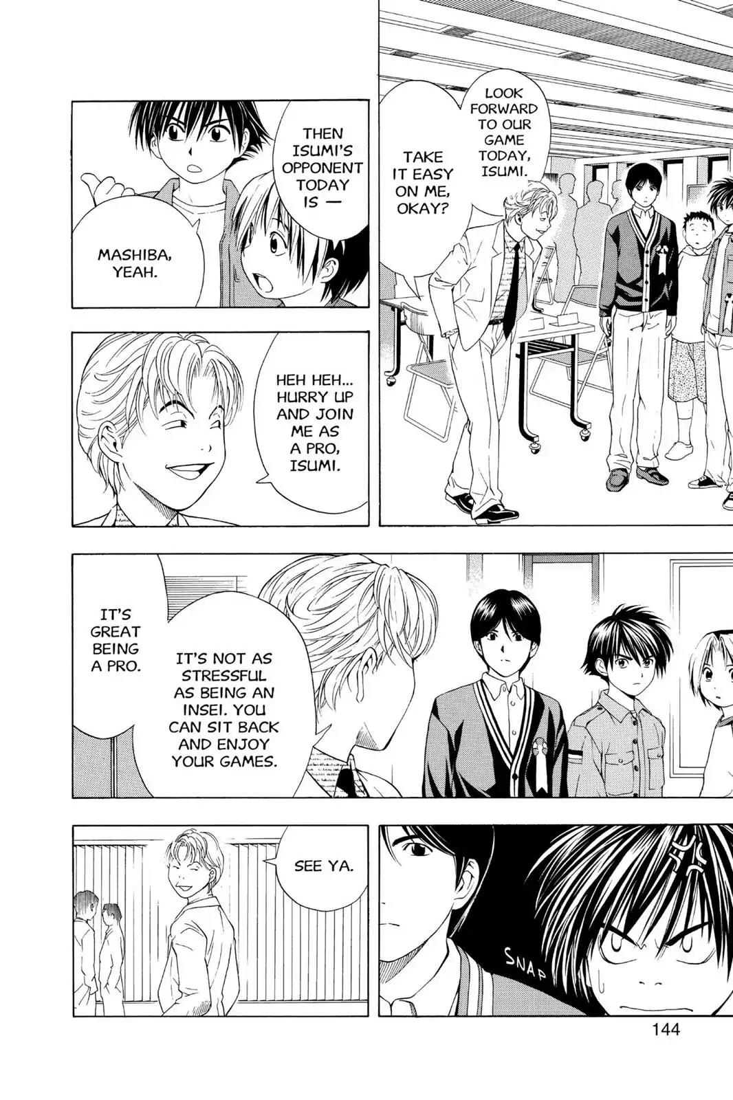 Hikaru no Go Chapter 58 page 4 - Chapter 58: The Young Lions Tournament