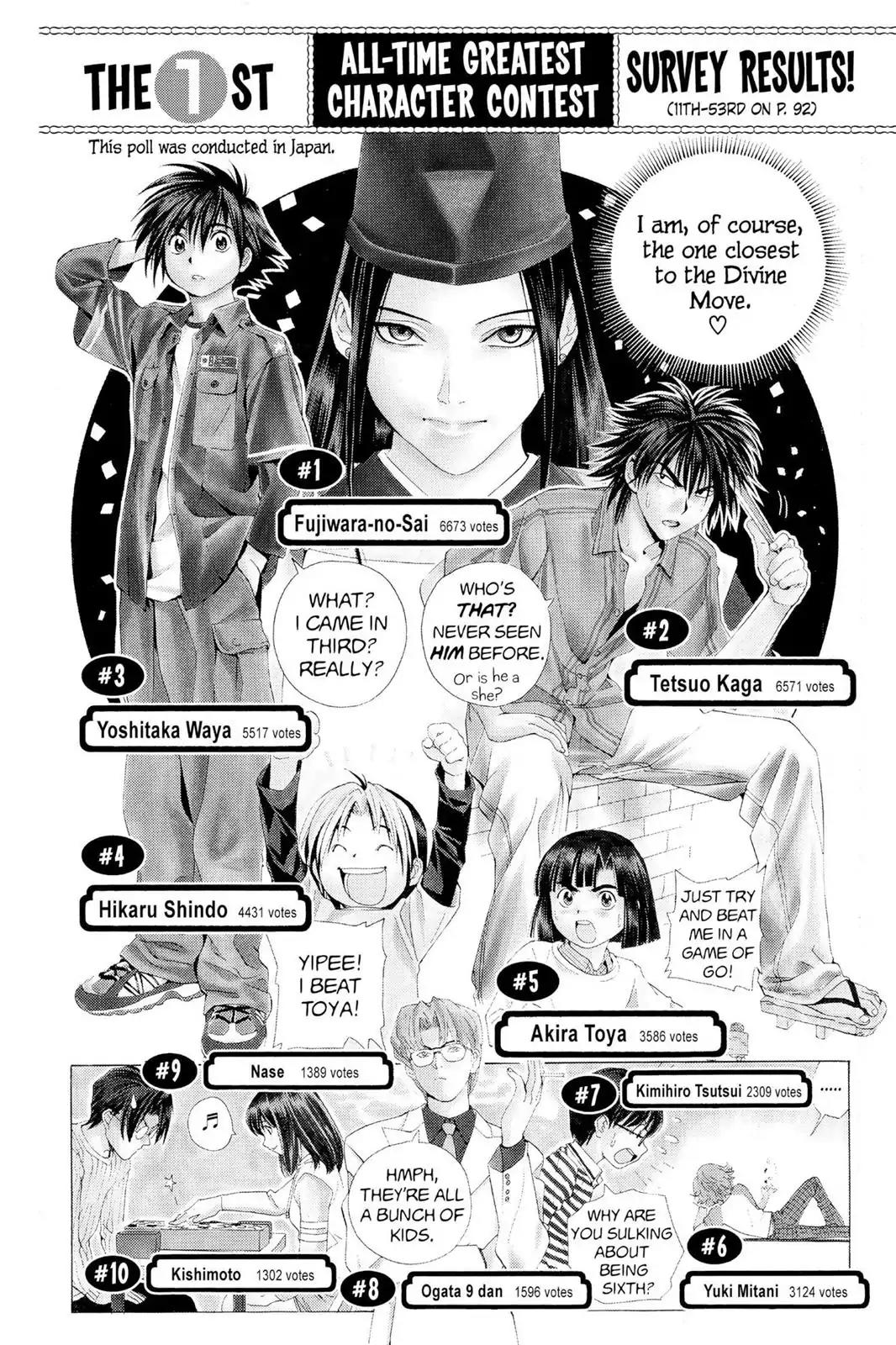 Hikaru no Go Chapter 63 page 22 - Chapter 63: Look How Far I've Come