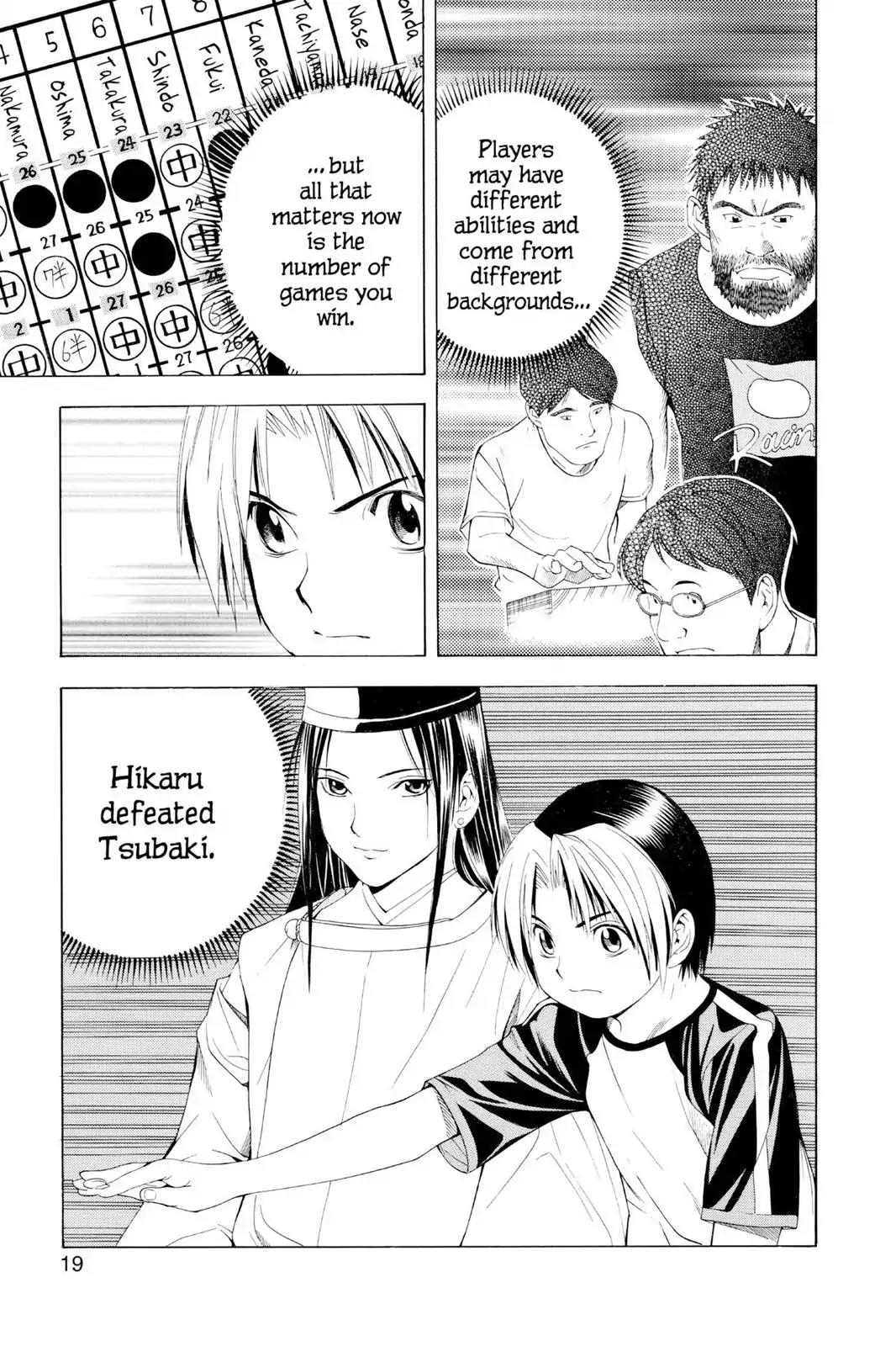 Hikaru no Go Chapter 79 page 20 - Chapter 79: Hikaru vs. Tsubaki