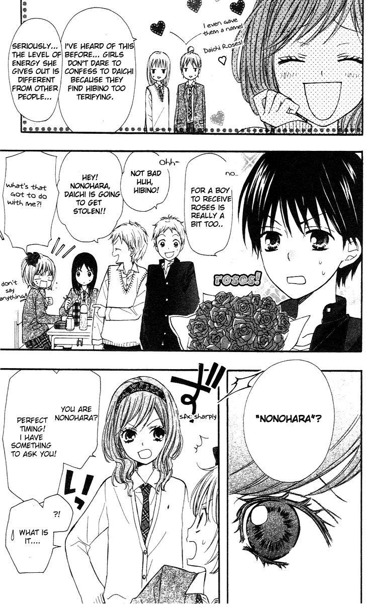 Hime-chan no Ribon Colorful Chapter 3 page 20 - Chapter 3 : Hime-chan no Ribon Colorful 3