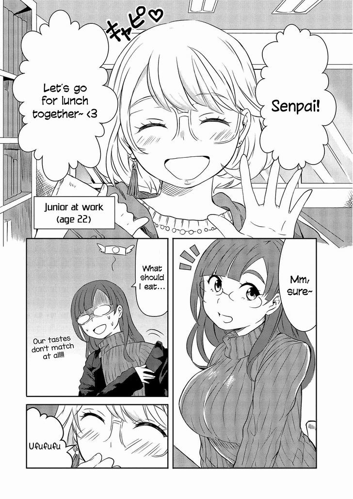 Hime no Dameshi Chapter 4 page 3 - Chapter 4 : Are you okay, Hime?