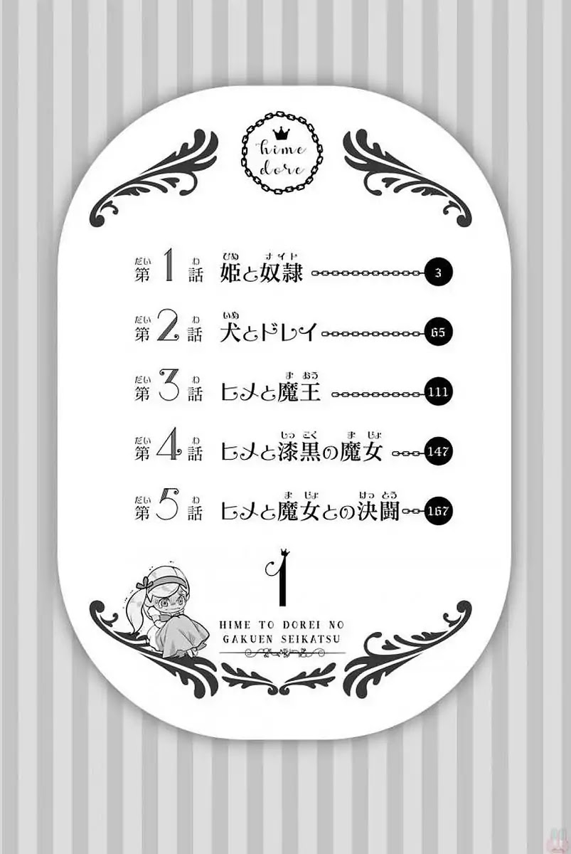 Himedore: Hime to Dorei no Gakuen Seikatsu Chapter 1 page 5 - Chapter 1: The Princess and the Knight