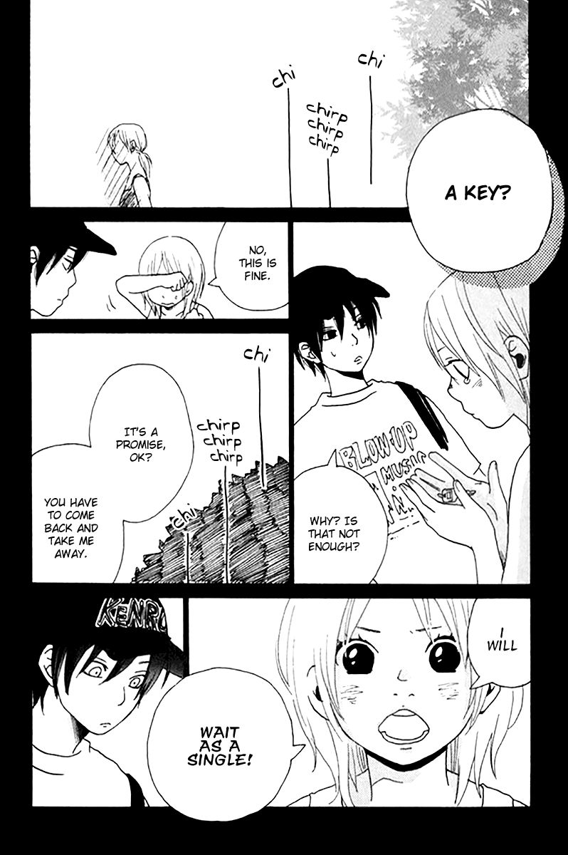 Himikoi Chapter 5.5 page 116 - Chapter 5.5 : The Hideout of Those Two [End]