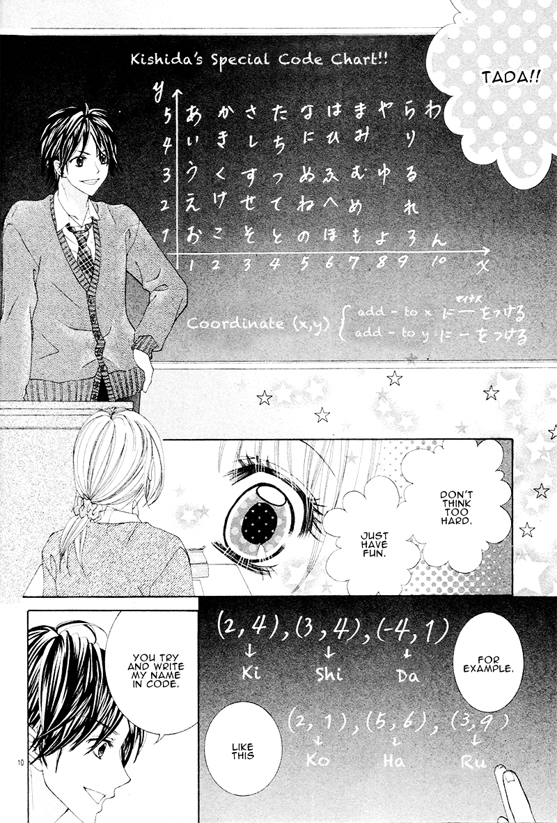 Himitsu Note Chapter 0 page 13 - Chapter ibi-manga : [Oneshot]