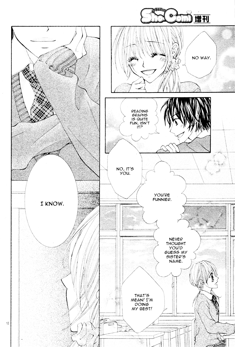 Himitsu Note Chapter 0 page 15 - Chapter ibi-manga : [Oneshot]