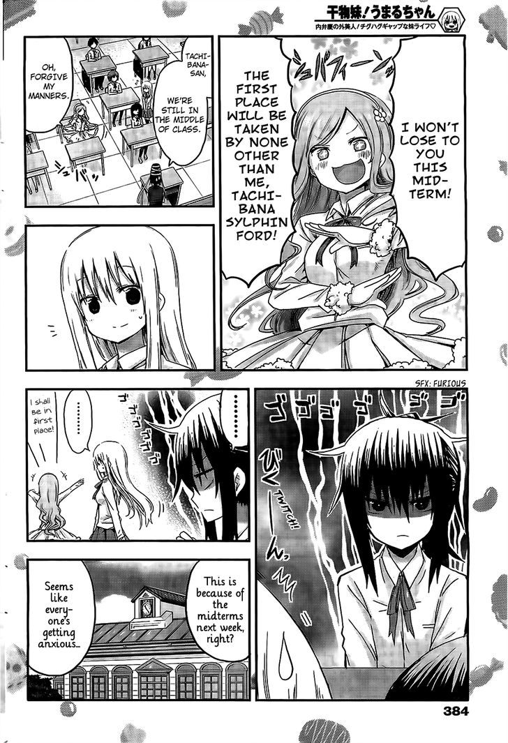 Himouto! Umaru-chan Chapter 16 page 2 - Chapter 16 : Umaru and Studying