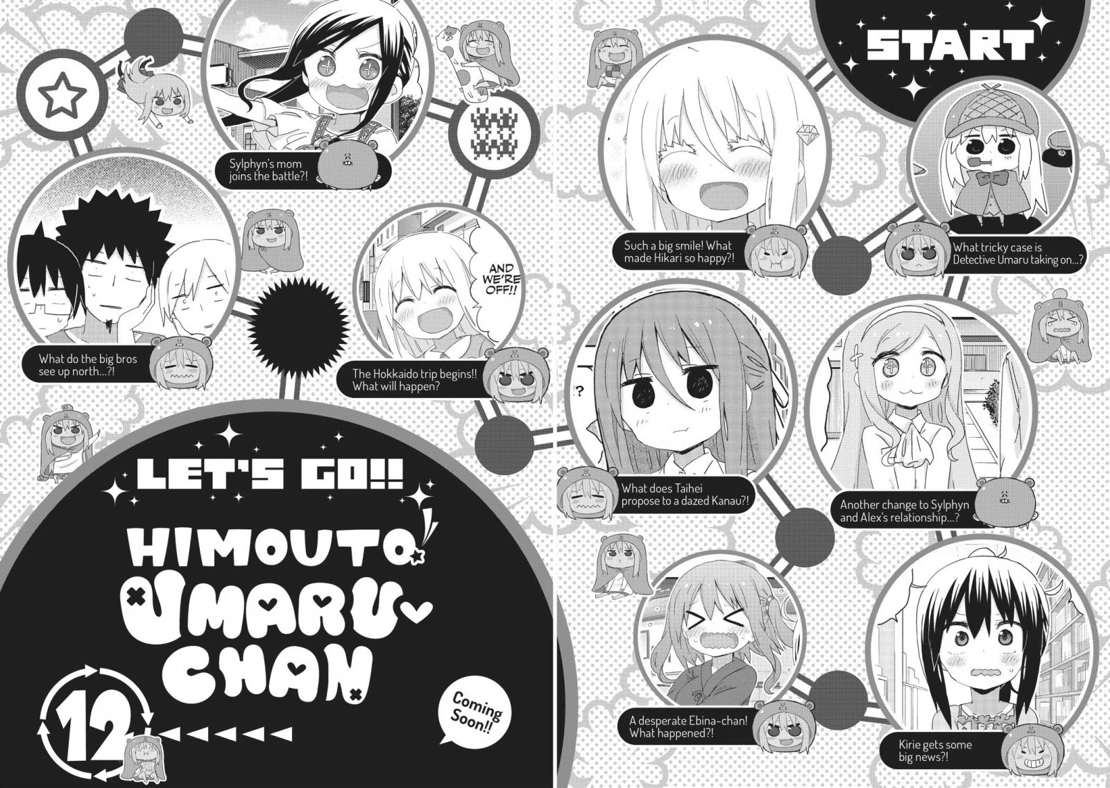 Himouto! Umaru-chan Chapter 199 page 10 - Chapter 199: Umaru and the Trip