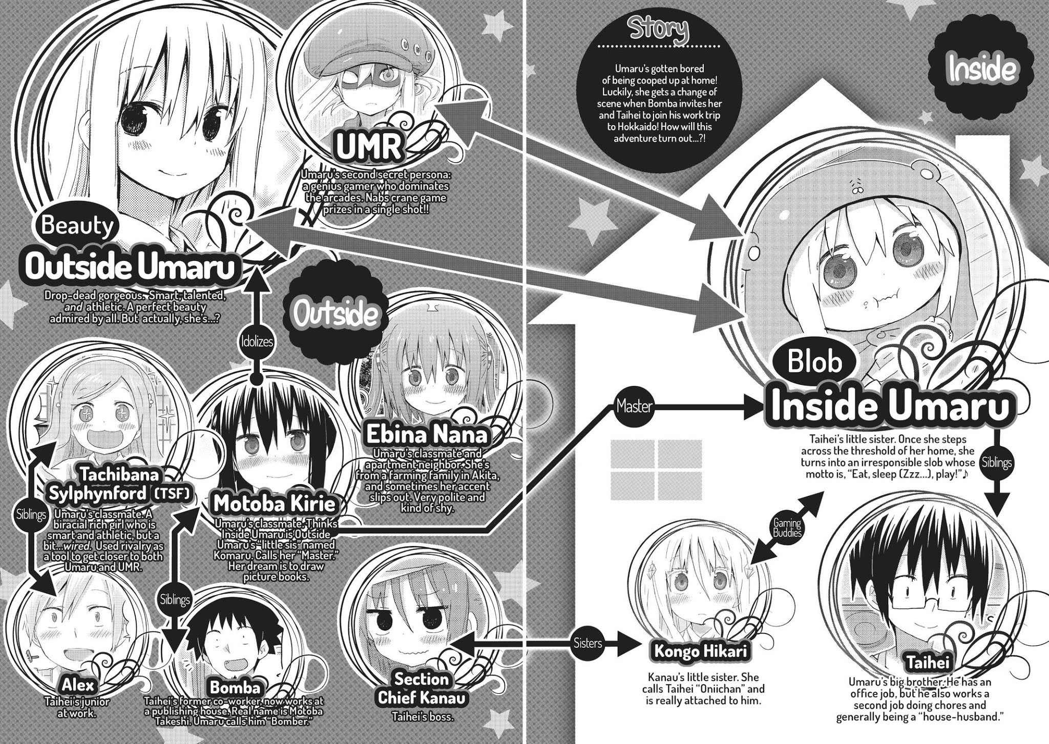Himouto! Umaru-chan Chapter 200 page 3 - Chapter 200: Umaru and Going To Class