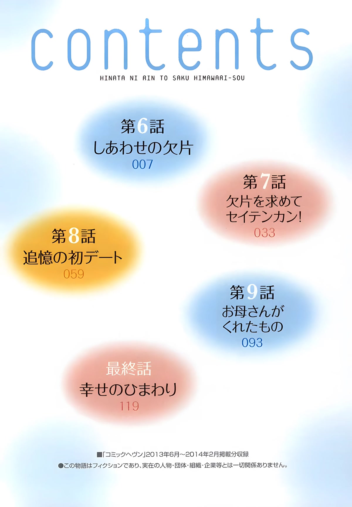 Hinata ni Rin to Saku Himawarisou Chapter 6 page 3 - Chapter 6: Fragments of Happiness