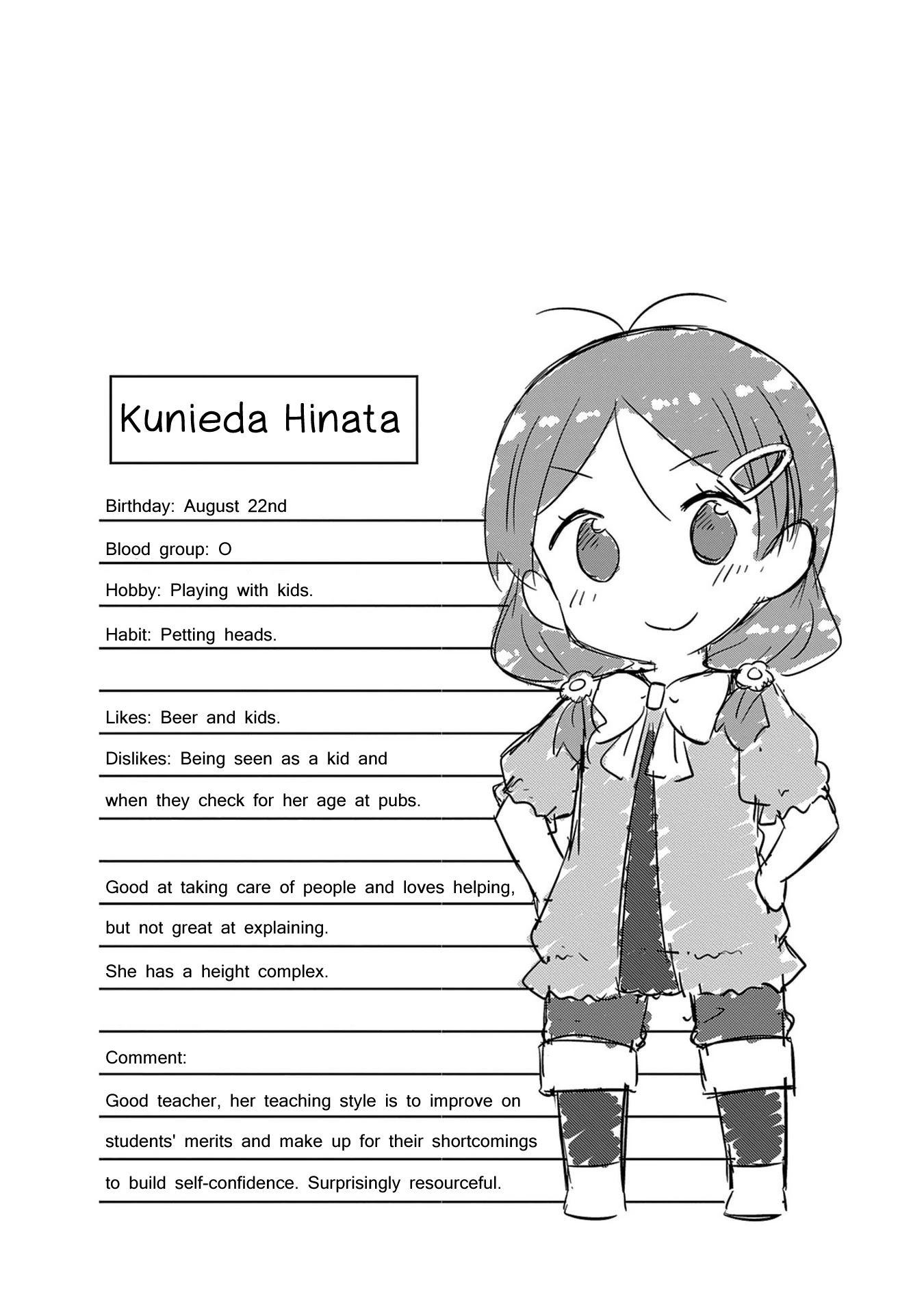 Hinata Study Chapter 1 page 13 - Chapter 1