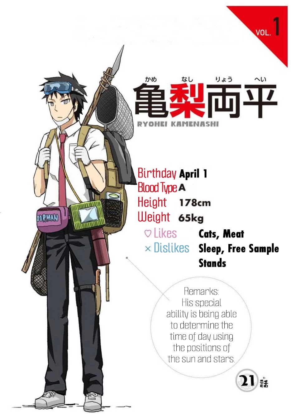 Hinmin Choujin Kanenashi-kun Chapter 21 page 1 - Chapter 21