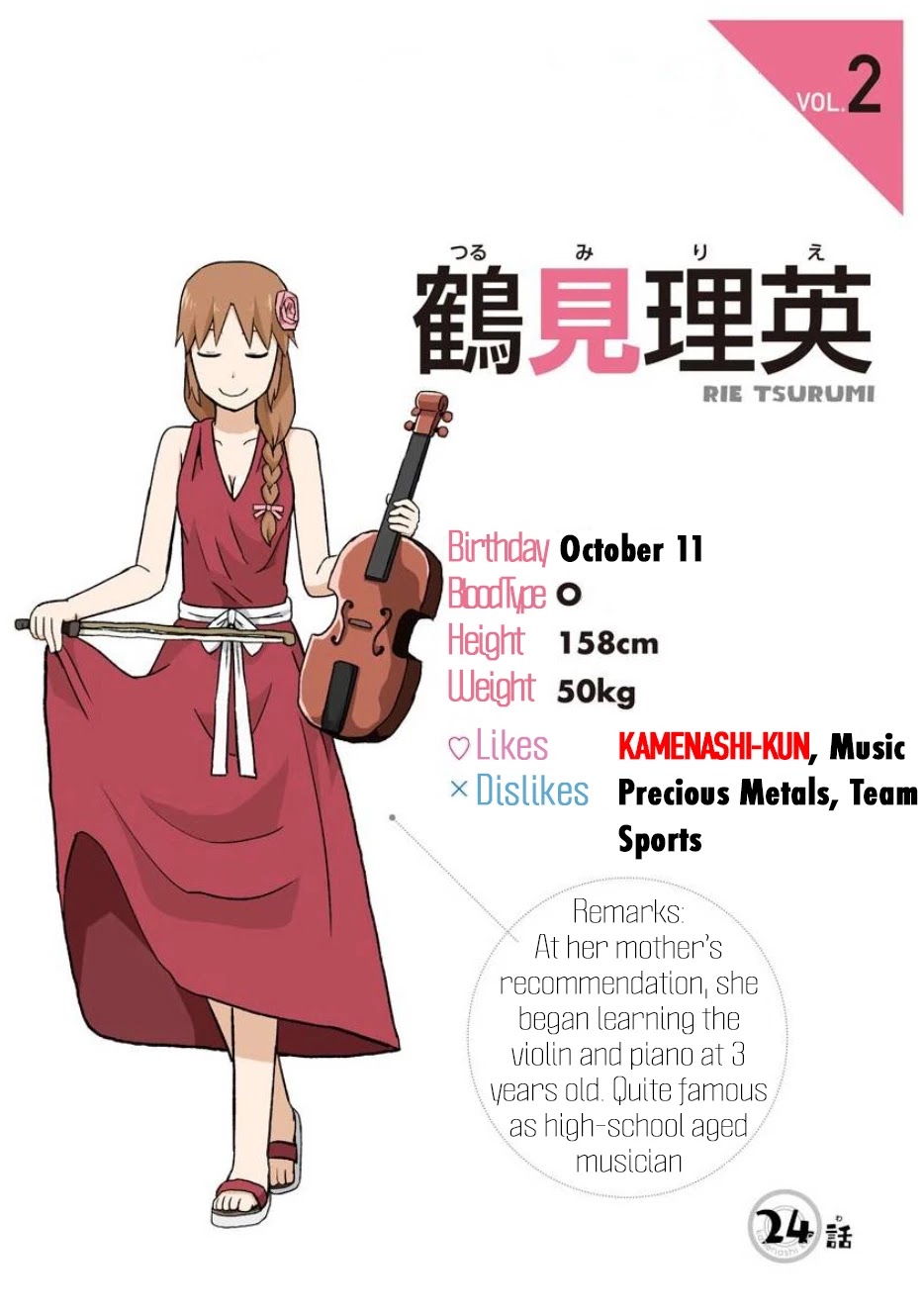 Hinmin Choujin Kanenashi-kun Chapter 24 page 1 - Chapter 24