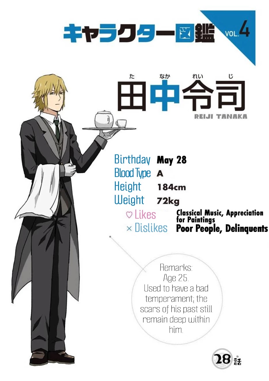 Hinmin Choujin Kanenashi-kun Chapter 28 page 1 - Chapter 28
