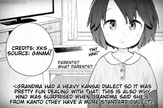 Hino-san no Baka Chapter 115 page 15 - Chapter 115