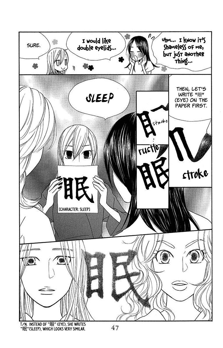 Hinoko Chapter 7 page 13 - Chapter 7 : Character 7: Contend