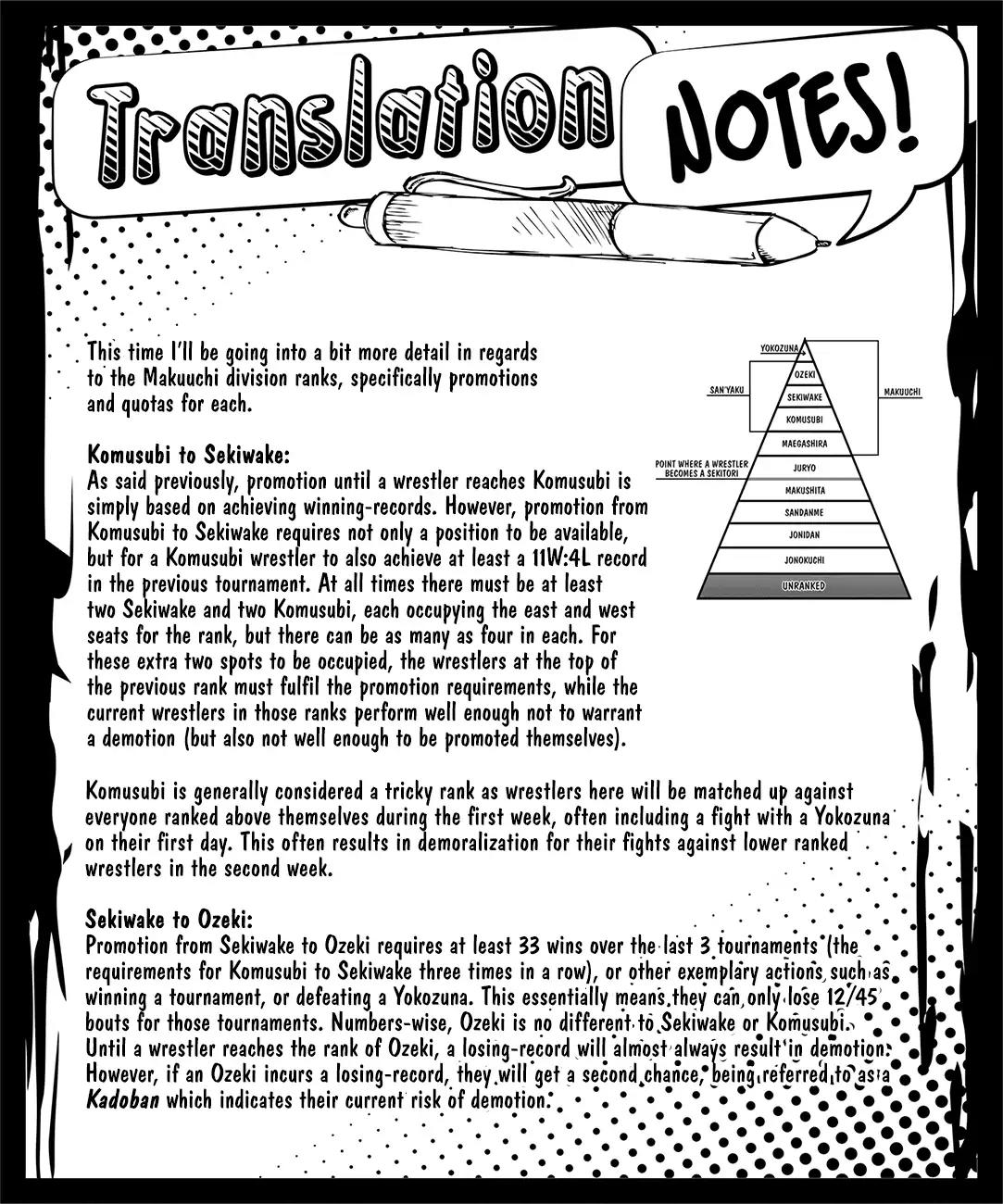 Hinomaru Zumou Chapter 161 page 20 - Round 161