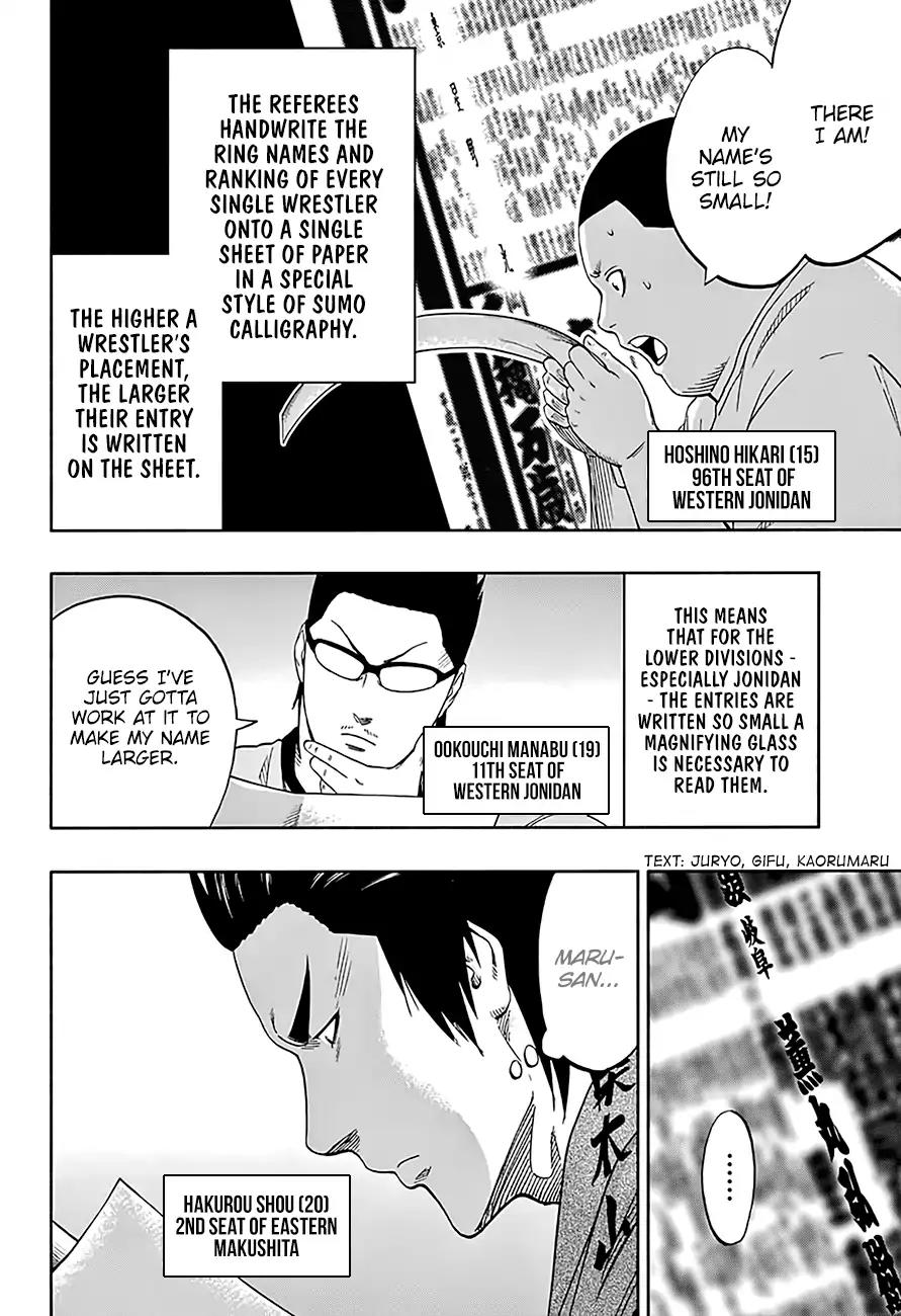 Hinomaru Zumou Chapter 190 page 4 - Chapter 190: Rankings Announced