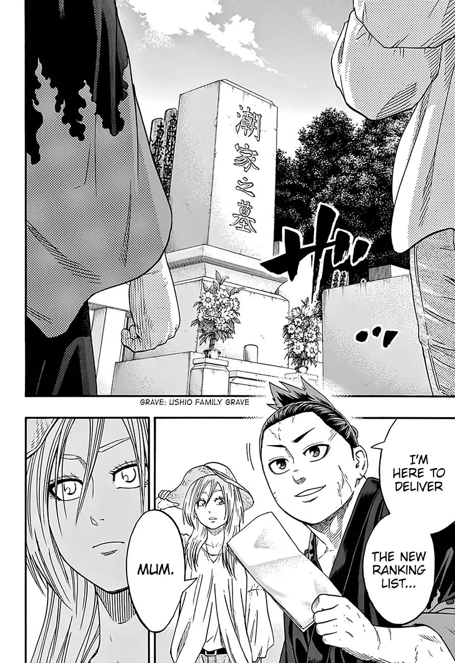 Hinomaru Zumou Chapter 190 page 8 - Chapter 190: Rankings Announced