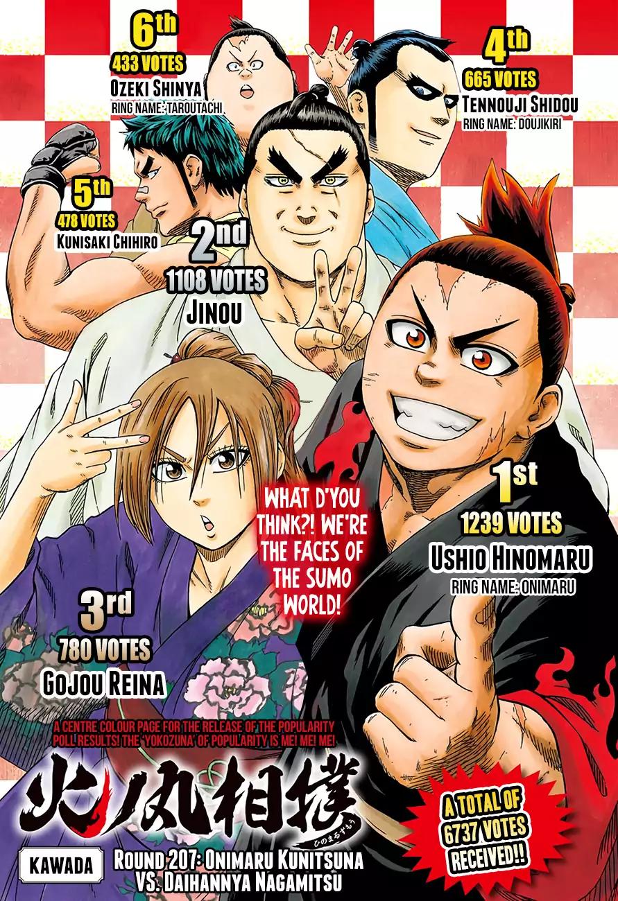 Hinomaru Zumou Chapter 207 page 2 - Chapter 207