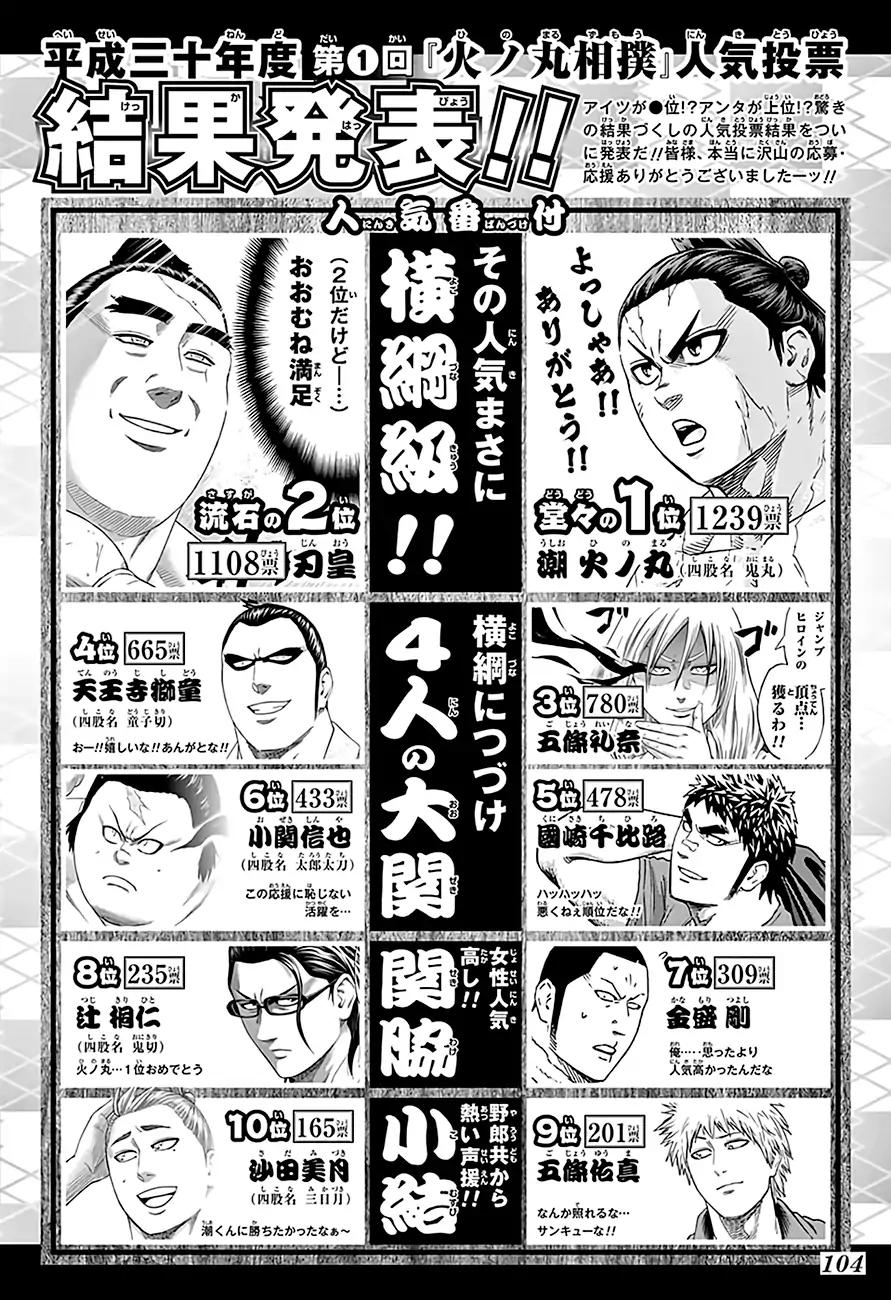 Hinomaru Zumou Chapter 207 page 20 - Chapter 207
