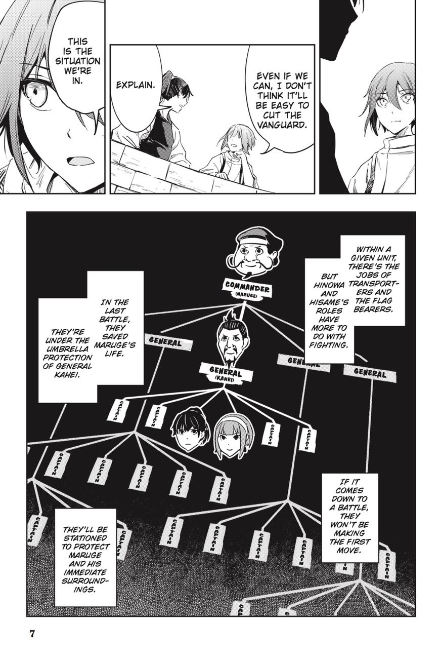 Hinowa ga Yuku Chapter 10 page 8 - Chapter 10