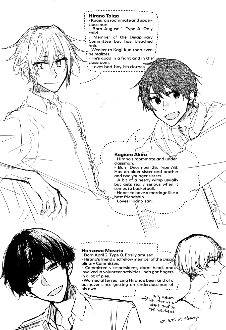 Hirano to Kagiura Chapter 4.1 page 4 - Chapter 4.1: Extras