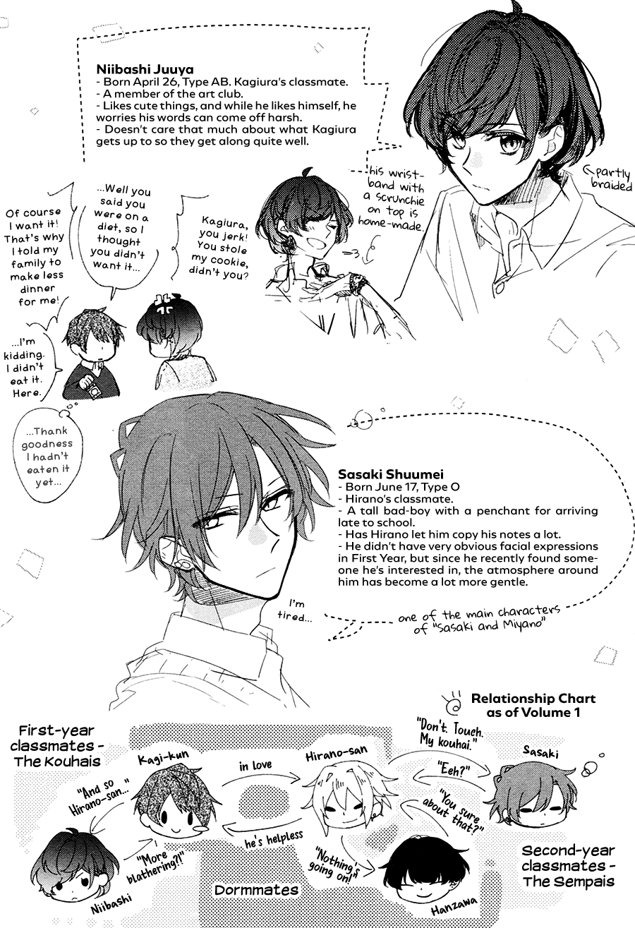 Hirano to Kagiura Chapter 4.1 page 5 - Chapter 4.1: Extras