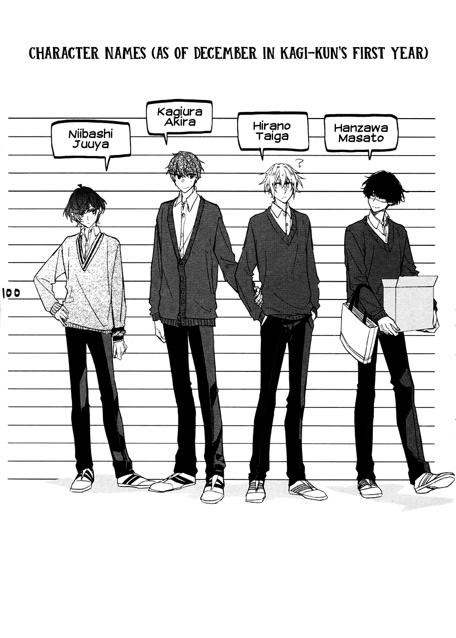 Hirano to Kagiura Chapter 4.1 page 7 - Chapter 4.1: Extras