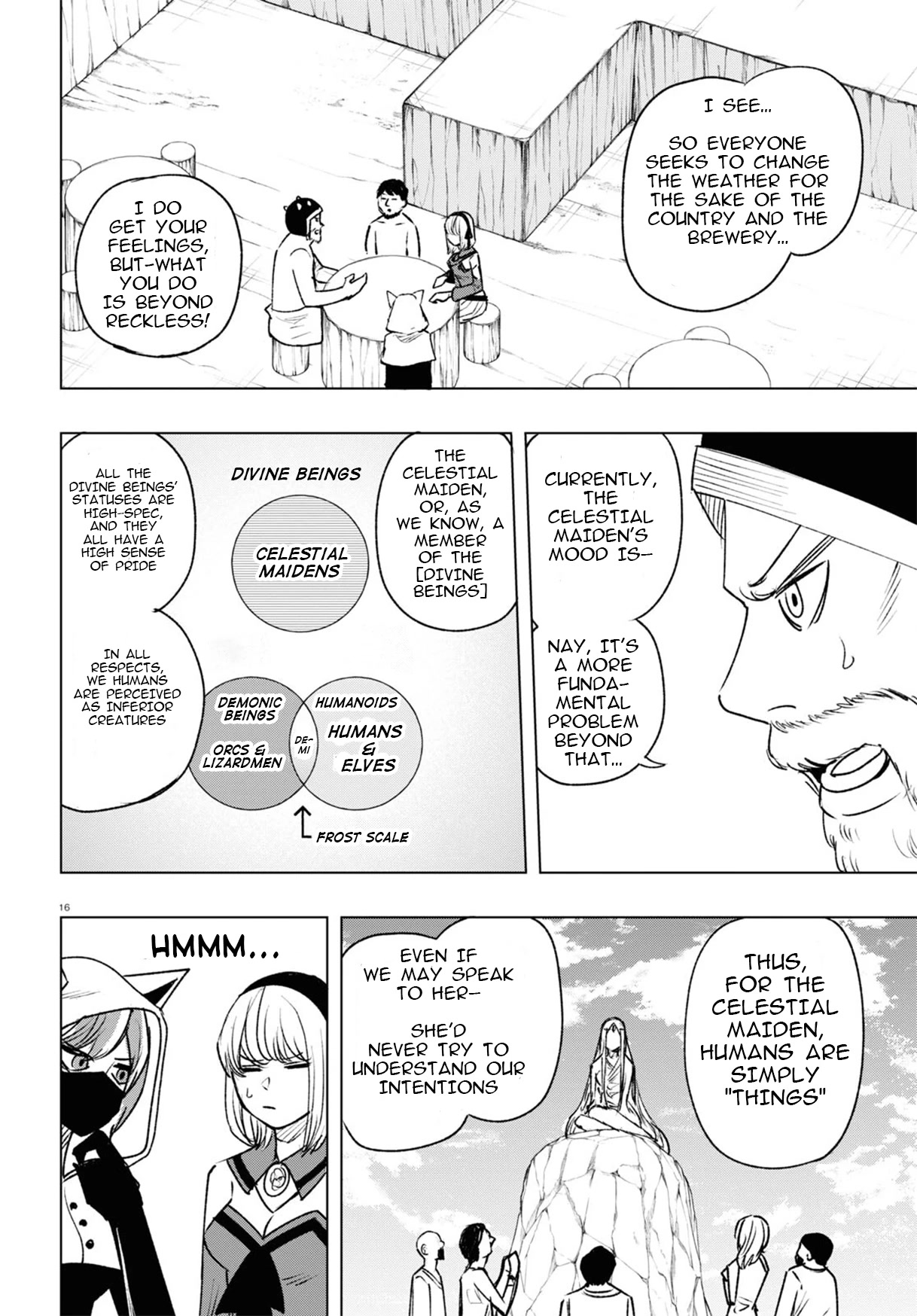 Hiroyuki: Invincible Pundit in Another World Chapter 11 page 17 - Chapter 11
