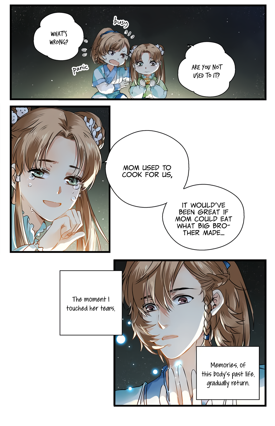 His Royal Highness is Hungry Chapter 3 page 5 - Chapter 3: Why don't I get rich by selling hamburgers?