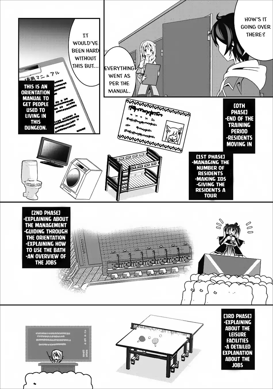 Hisshou Dungeon Unei Houhou Chapter 13 page 5 - Chapter 13